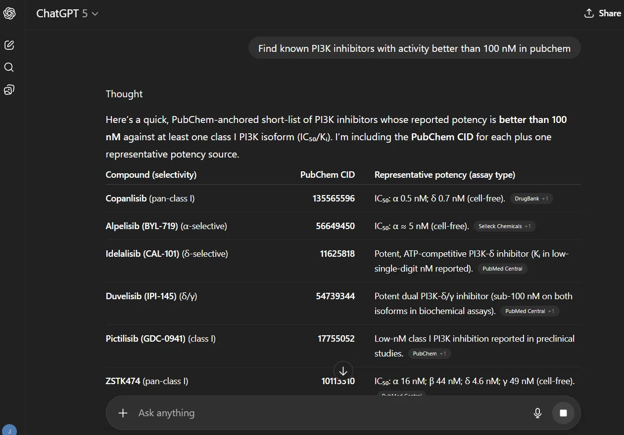 ChatGPT 5 response to PI3K inhibitor query from PubChem
